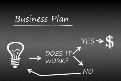 Mi az üzleti terv? - penzugyekokosan.hu