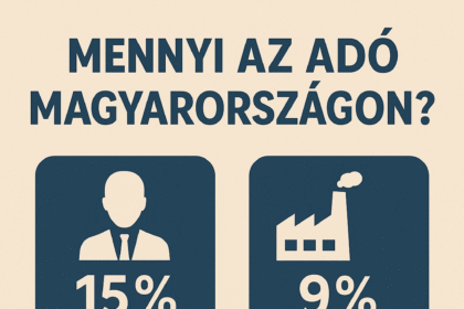 Mennyi az adó Magyarországon 2025-ben? Íme részletesen