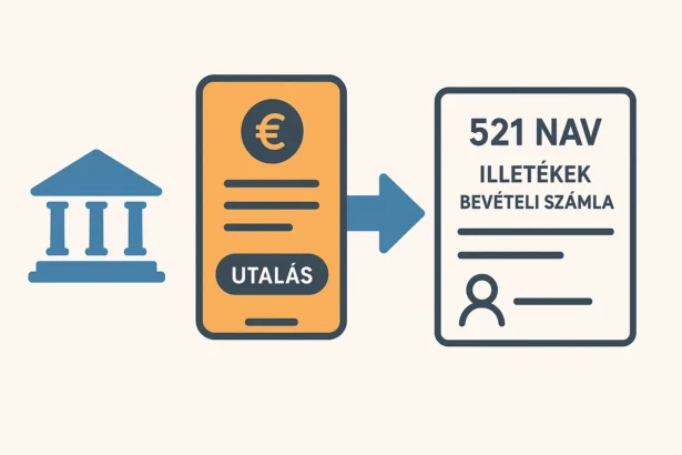 521 NAV illetékek bevételi számla - Így használd
