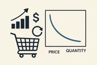 Tudd meg, mit jelent a kereslet fogalma