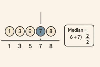 A medián fogalma és kiszámítása